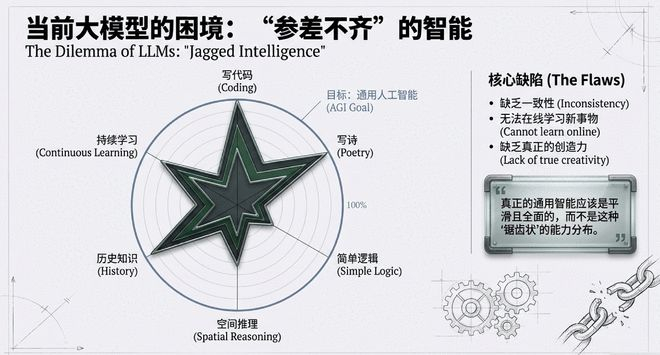 （图片由AI生成）