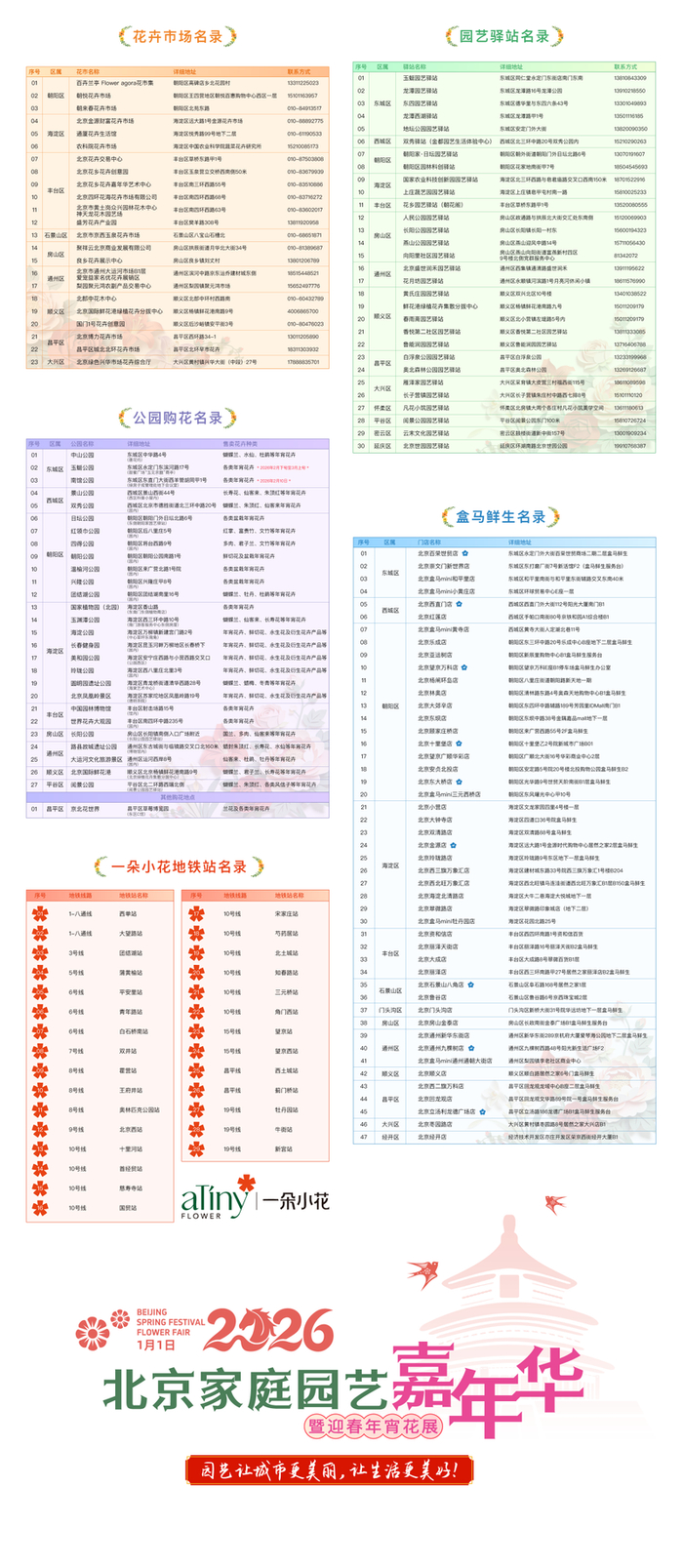 北京赏花购花地图/市园林绿化局供图