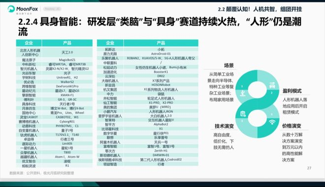 图片来源：月狐数据发布的《2025年互联网年度盘点研究报告》