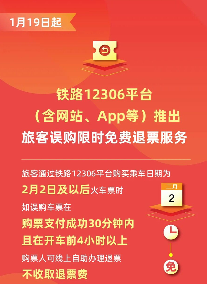 免费退票服务示意图