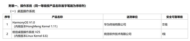 图源：中国信息安全测评中心