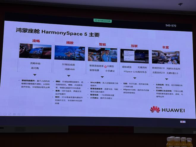 ▲鸿蒙座舱HarmonySpace 5主要能力