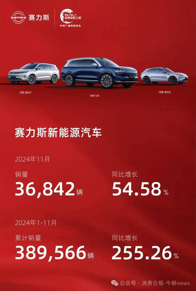 图源/赛力斯