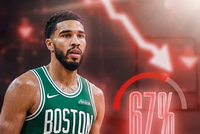 啥情况？塔图姆扣篮 网站预测他本赛季复出概率却从87%降到67%