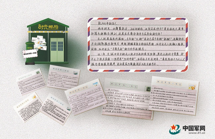 　　部分信件内容（已征得官兵同意）。制图：崔淞柔