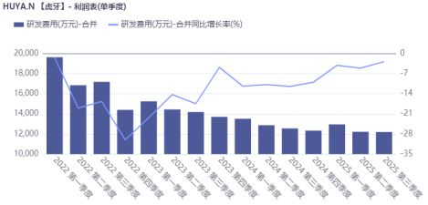 （图源：同花顺）