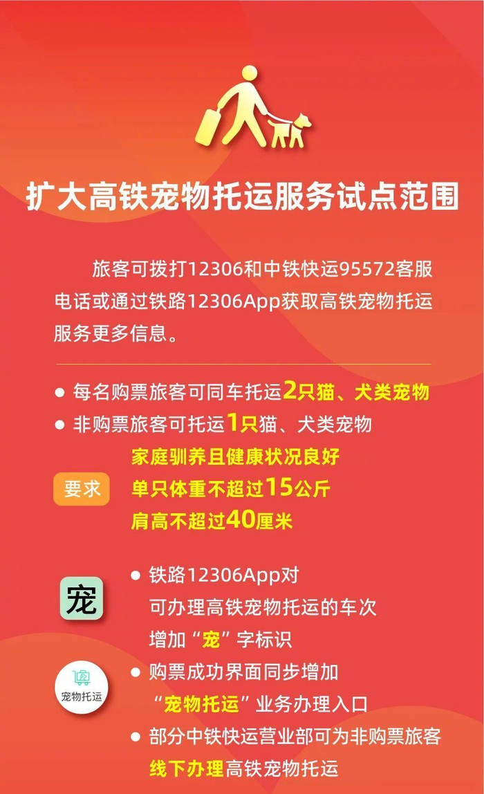 （图片来源：人民铁道）