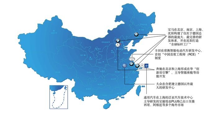 ▲部分跨国车企在华研发布局