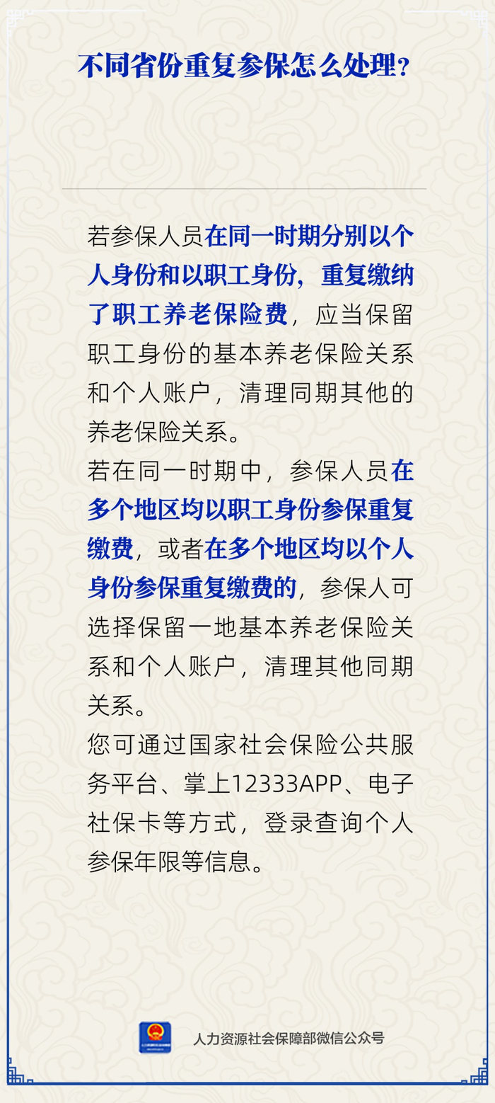 图片来源：人力资源和社会保障部微信公众号