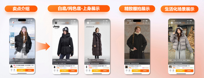 图说：多套优质素材，有机会让一件商品获得多次曝光机会
