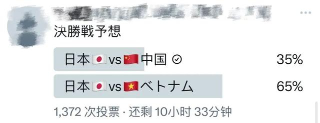 日本网友投票结果截图。