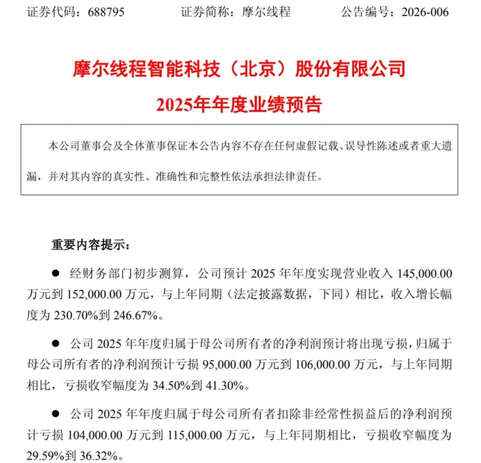 公告指出，报告期内，公司始终专注于全功能