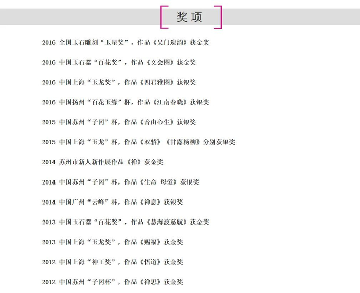▲杨大钊老师所获奖项（部分）