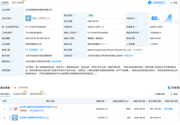 来源：天眼查
