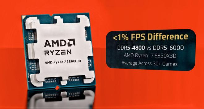 图源：videocardz