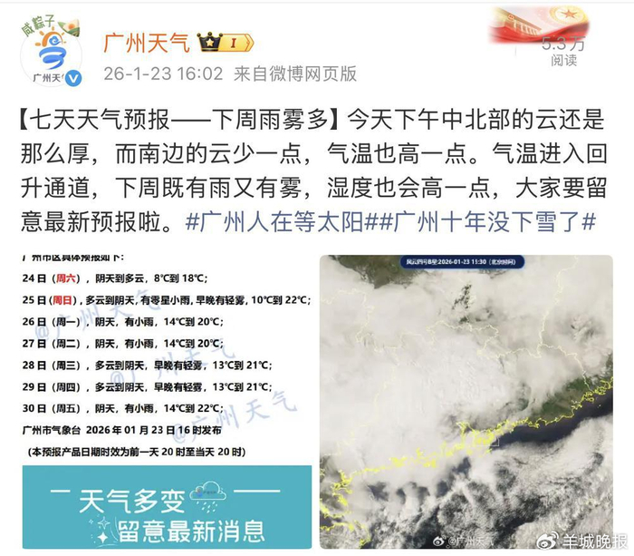2026年1月23日，广州市气象部门使用“#广州十年没下雪了#”热门话题标签发微博。新浪微博“@广州天气”截图​