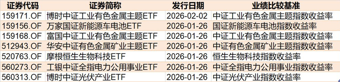 封面图片来源：每日经济新闻