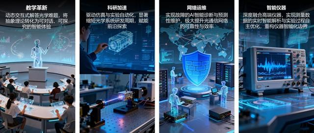 上海交通大学供图