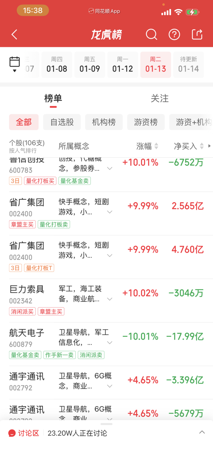 图片来源：同花顺App截图