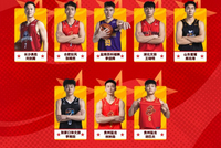 星火传承 闪耀遵义│2025-2026 NBL联赛全明星技巧挑战赛名单公布