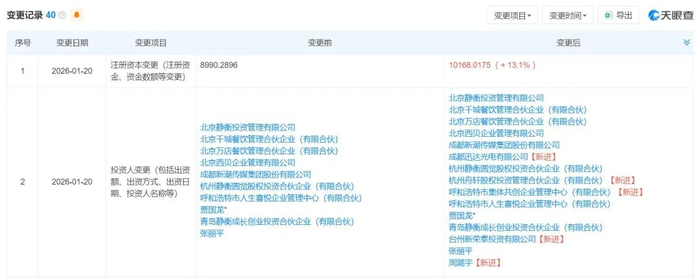 图片来源：天眼查截图
