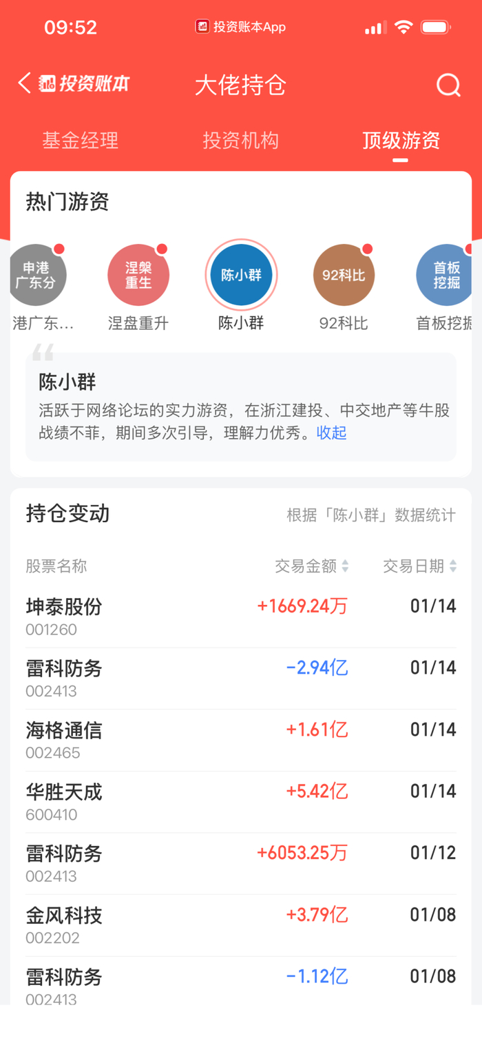 图片来源：同花顺投资账本截图