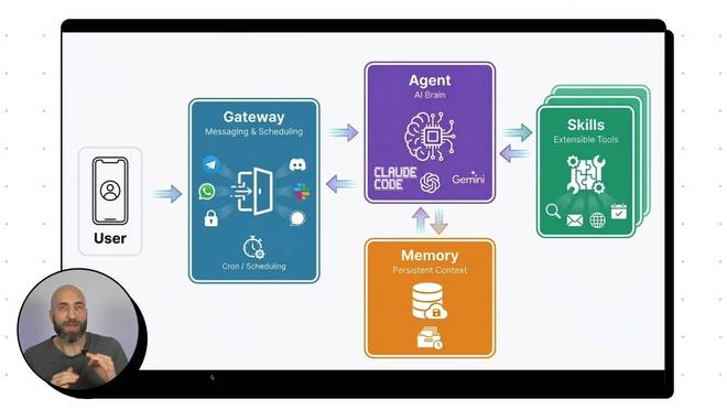 ▲图片来源：https://youtu.be/SaWSPZoPX34