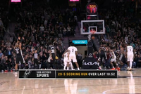 带走比赛！马刺在过去的11分钟时间里打了鹈鹕29-5的攻势