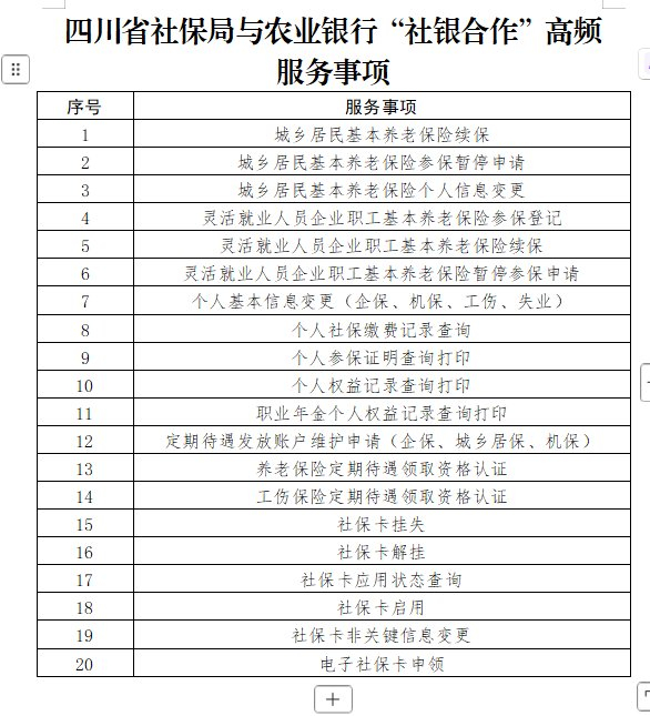图片来源：四川省人力资源和社会保障厅