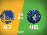勇士半场47-46领先森林狼 库里11中3 华子19分6失误 迪文岑佐17分