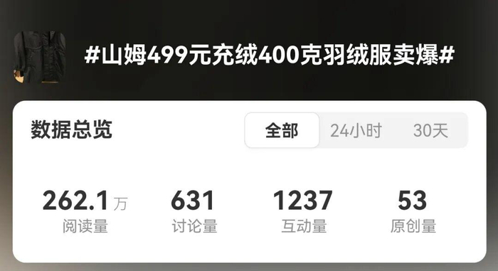 图源：微博相关词条