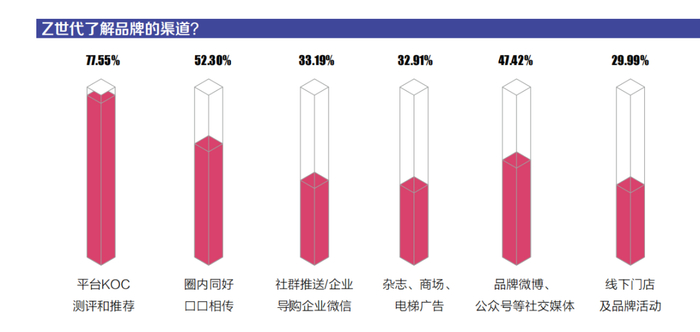 （资料来源：21世纪经济研究院）