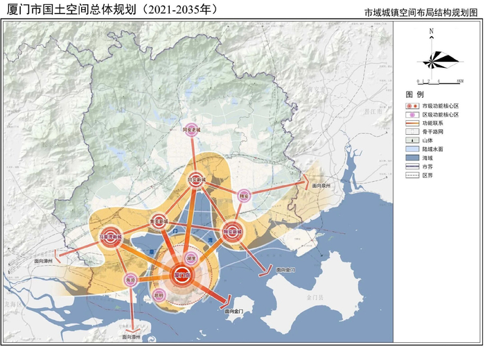 图片来源：《厦门市国土空间总体规划（2021—2035年）》