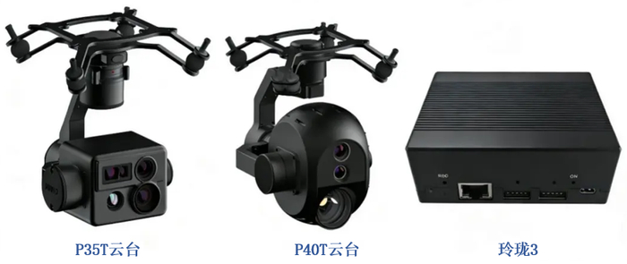 因诺科技边缘计算核心产品（图源：因诺科技）