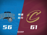 骑士半场61-56反超魔术5分 米切尔26分 贝恩15分 班凯罗14分