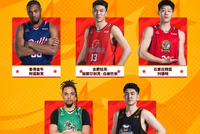 星火传承闪耀遵义│2025-2026NBL联赛全明星扣篮大赛名单火热出炉