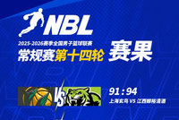 NBL常规赛：张家口体文旅不敌山东蜜獾 安徽皖江龙惜败合肥狂风