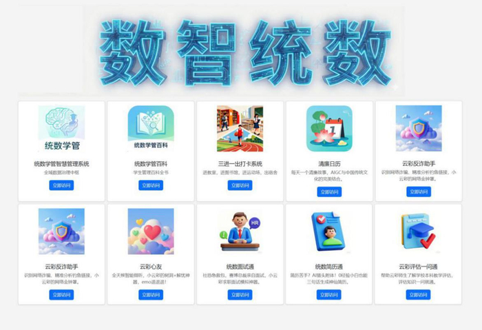 数智统数智慧应用矩阵