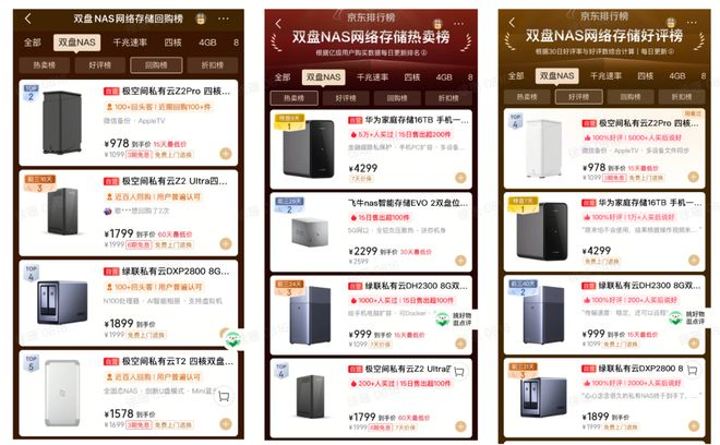 京东 NAS 储存价格区间｜来源：极客公园