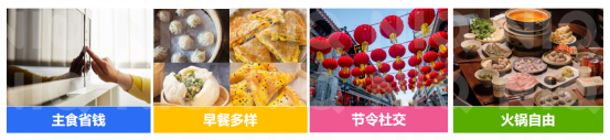 （资料来源：尼尔森IQ）