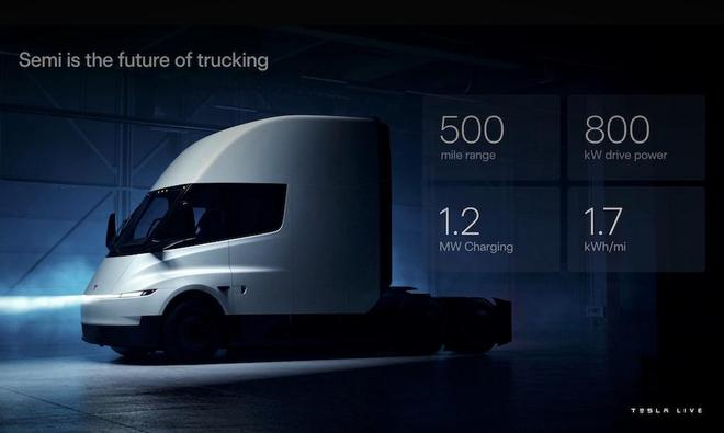 ▲特斯拉Semi卡车