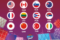 U17男篮世界杯分组出炉 中国队与喀麦隆、加拿大、立陶宛同处B组