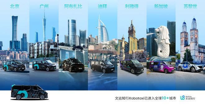▲文远知行Robotaxi已进入全球超10座城市