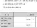 蓝英装备2025年度业绩预告 预计净利润亏损 9500 万元 - 15500 万元