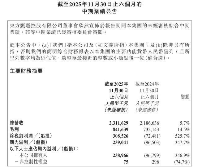 图片来源：东方甄选公告