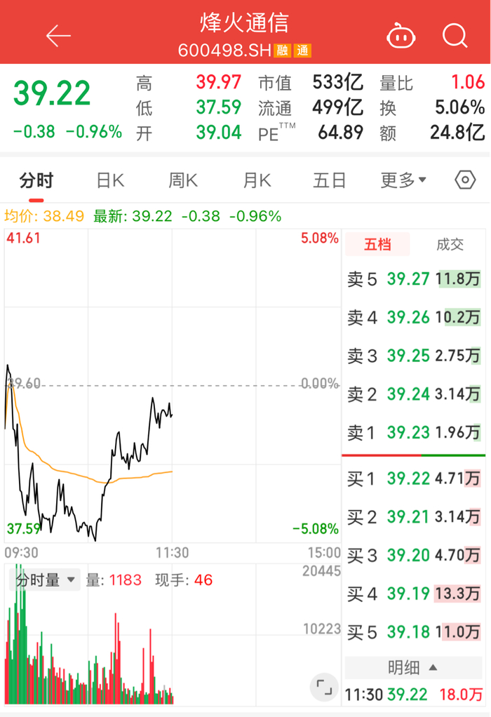 （文章来源：21世纪经济报道）