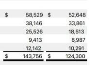 库克直呼“被惊到”：iPhone 17等在中国卖爆，靠产品与用户共鸣