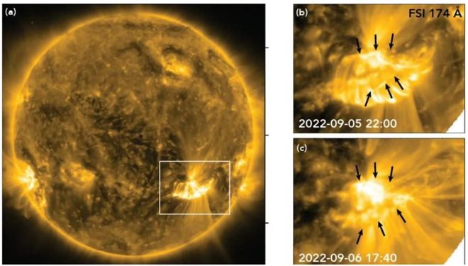 “帕克”探测到的太阳磁重联区域 | 图源：ESA/NASA