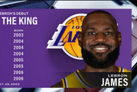 奇才阵中有8人在詹姆斯NBA首秀后出生 吹约和威尔·莱利生于06年