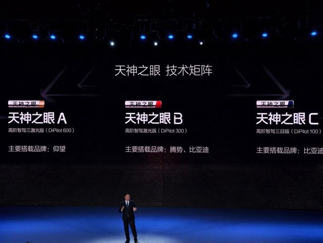  比亚迪“天神之眼”技术矩阵 观察者网摄